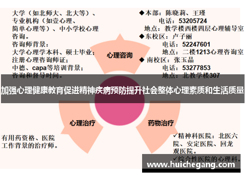 加强心理健康教育促进精神疾病预防提升社会整体心理素质和生活质量 加强心理健康教育促进精神疾病预防提升社会整体心理素质和生活质量