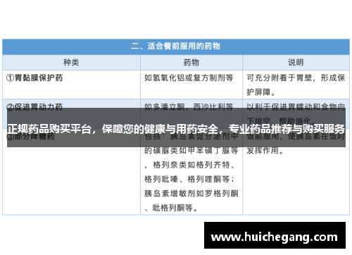 正规药品购买平台,保障您的健康与用药安全,专业药品推荐与购买服务 正规药品购买平台,保障您的健康与用药安全,专业药品推荐与购买服务